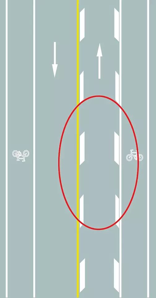 不分离双向行驶的路段):左右绕行注意分离式道路注意横风(不是风向标)